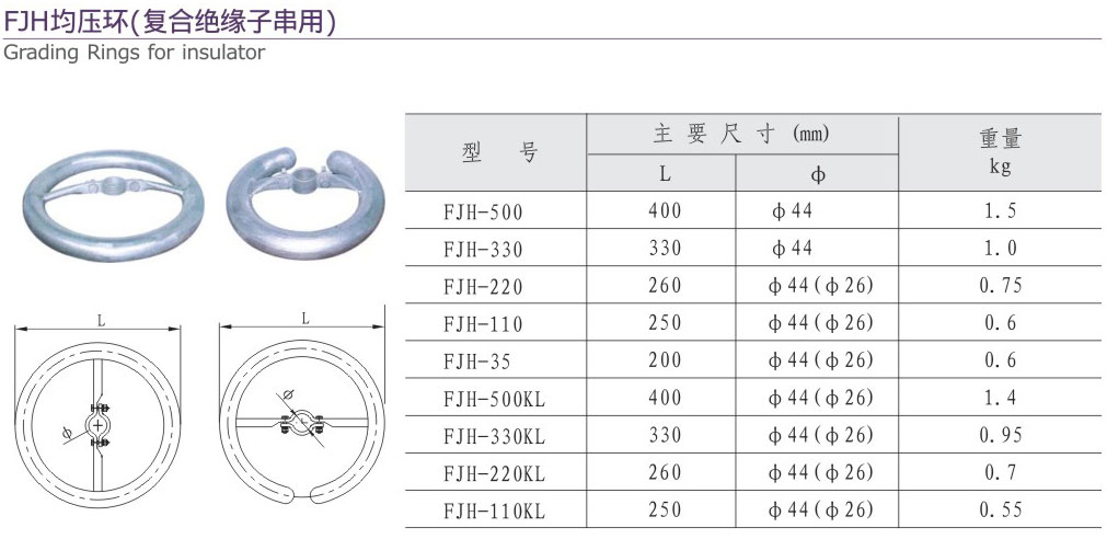 FJH均壓環(huán)（復(fù)合絕緣子串用）