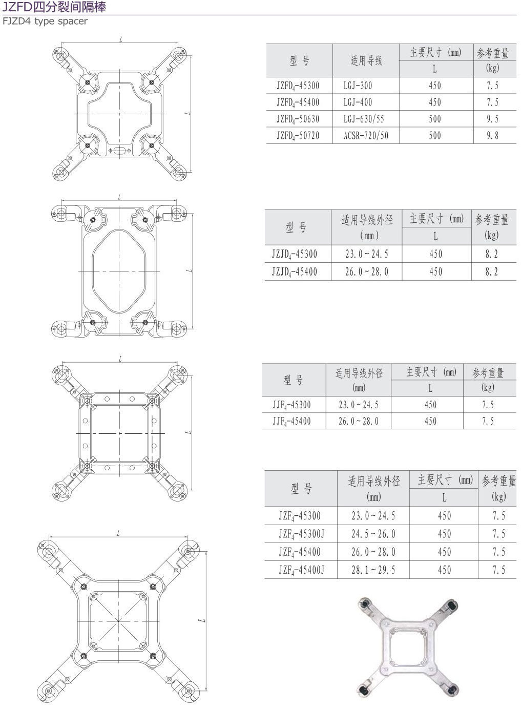 JZFD四分裂間隔棒
