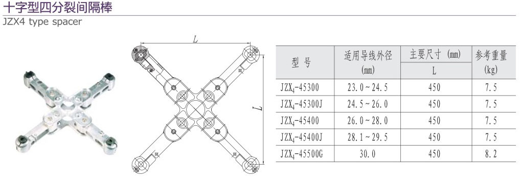 十字型四分裂間隔棒