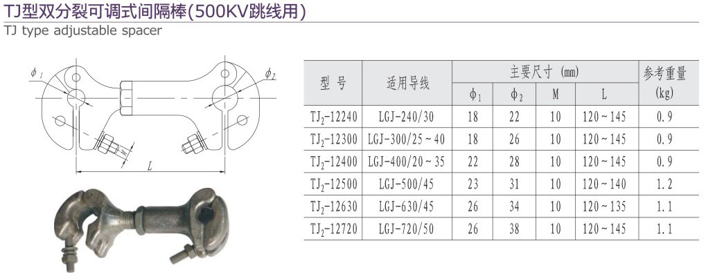 TJ型雙分裂可調式間隔棒（500KV跳線...