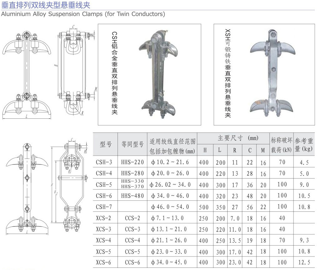 垂直排列雙線夾型懸垂線夾