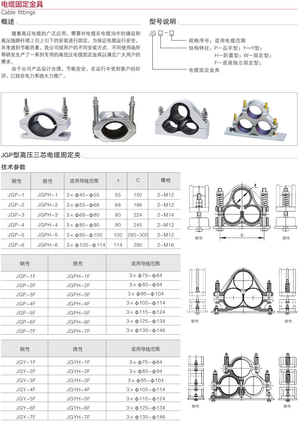 電纜固定金具