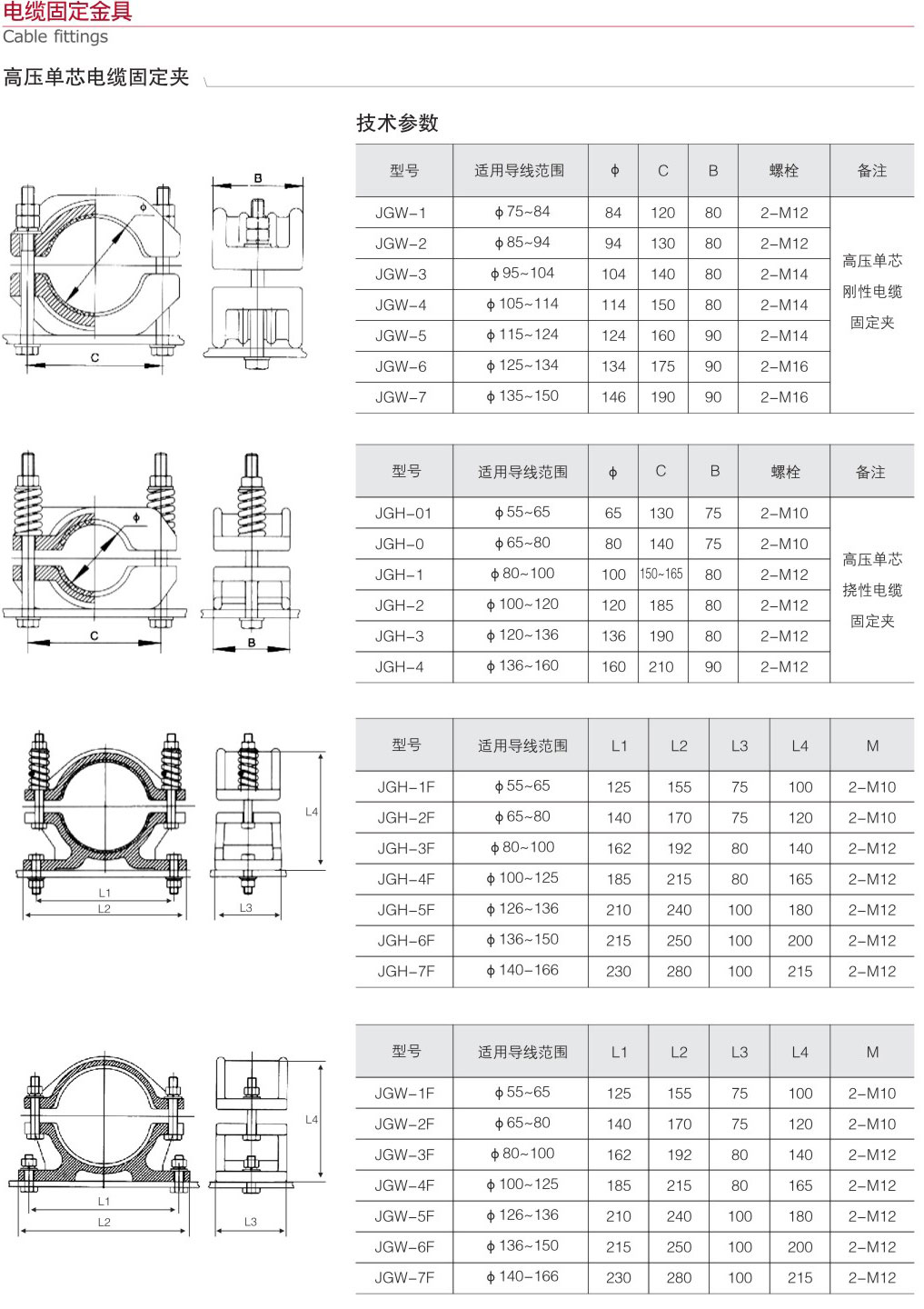 電纜固定金具