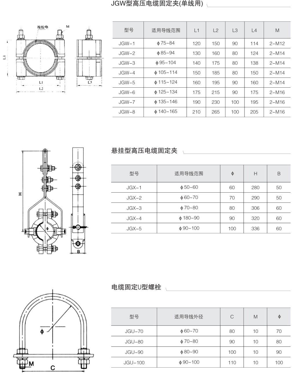 電纜固定金具
