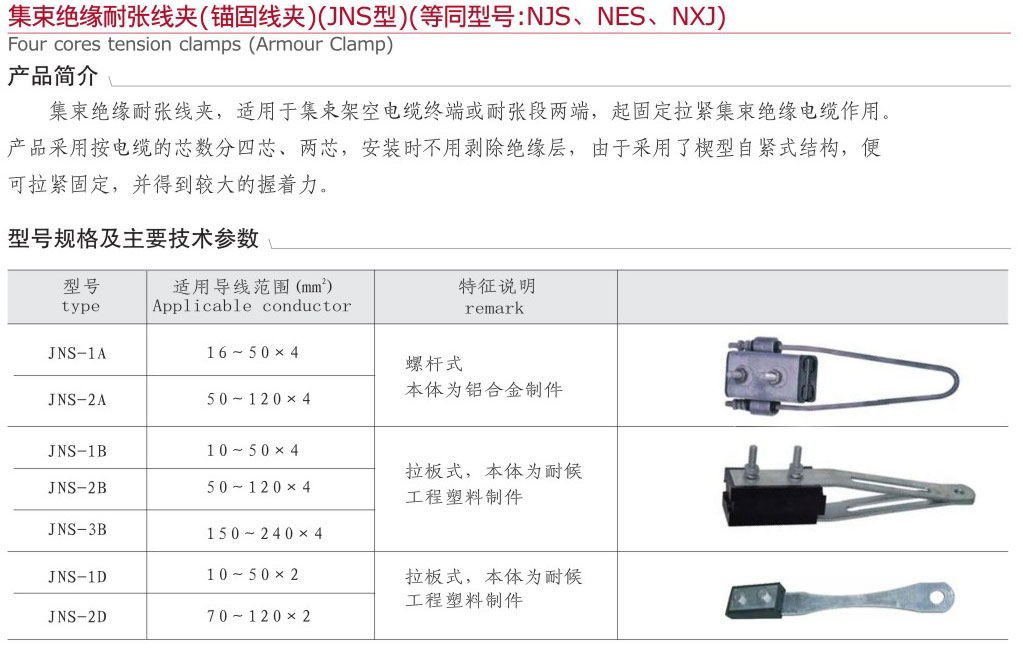 集束絕緣耐張線夾（JNS型）（等同型號(hào)：...