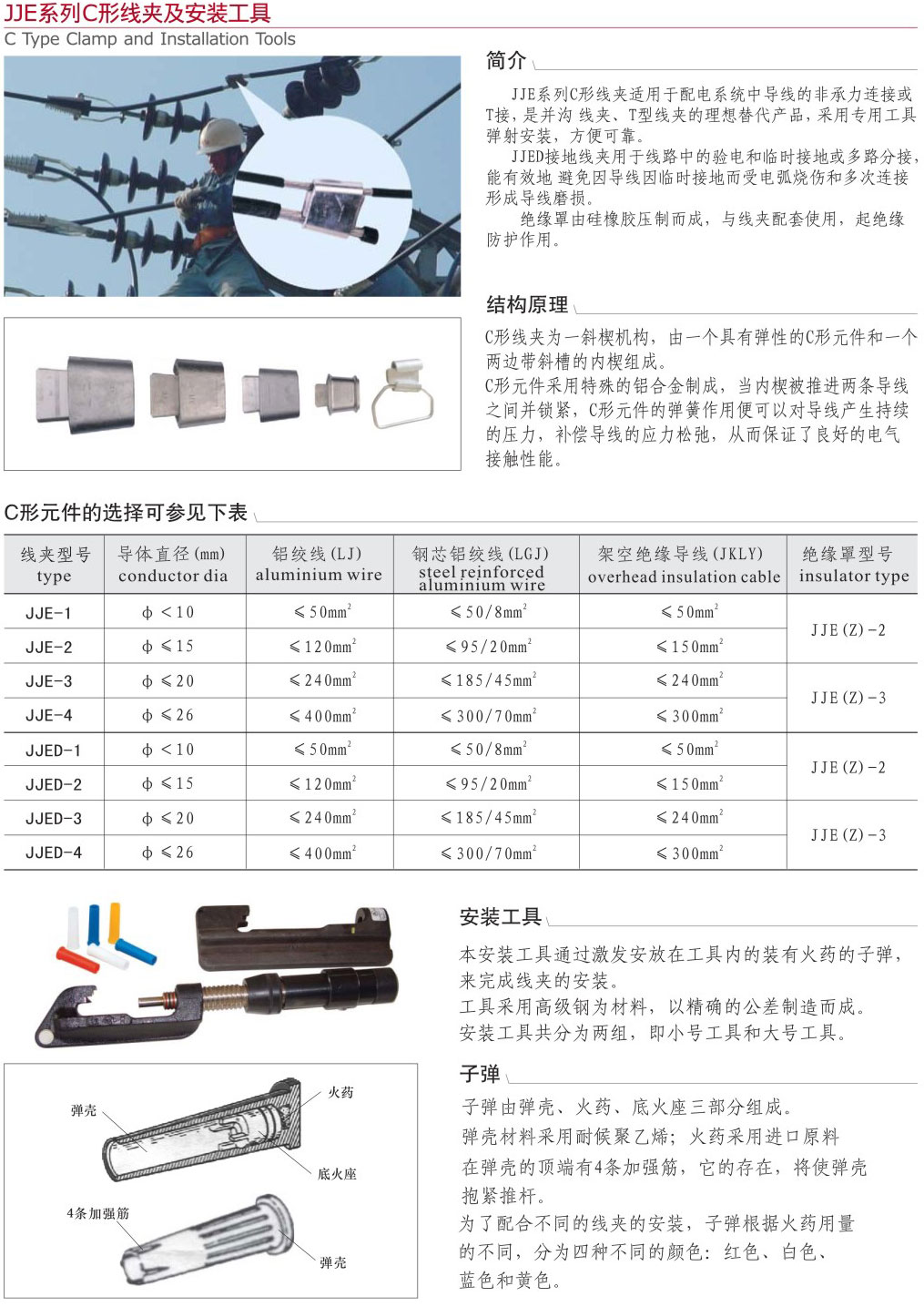 JJE系列C形線夾及安裝工具