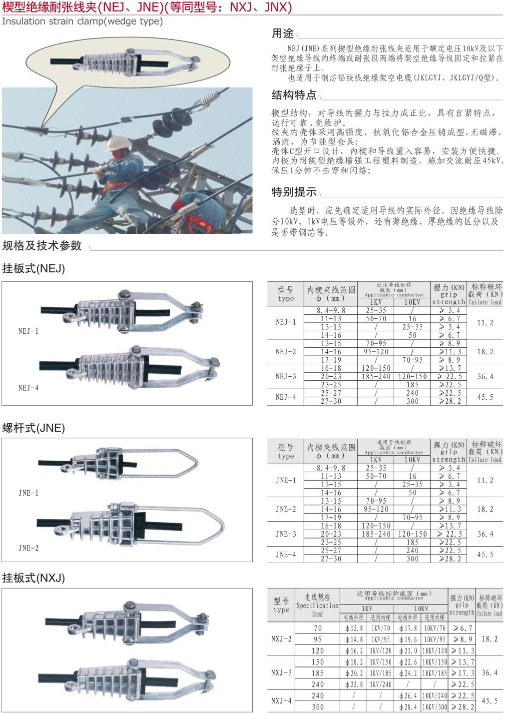 楔型絕緣耐張線夾（NEJ-JNE）（等同...