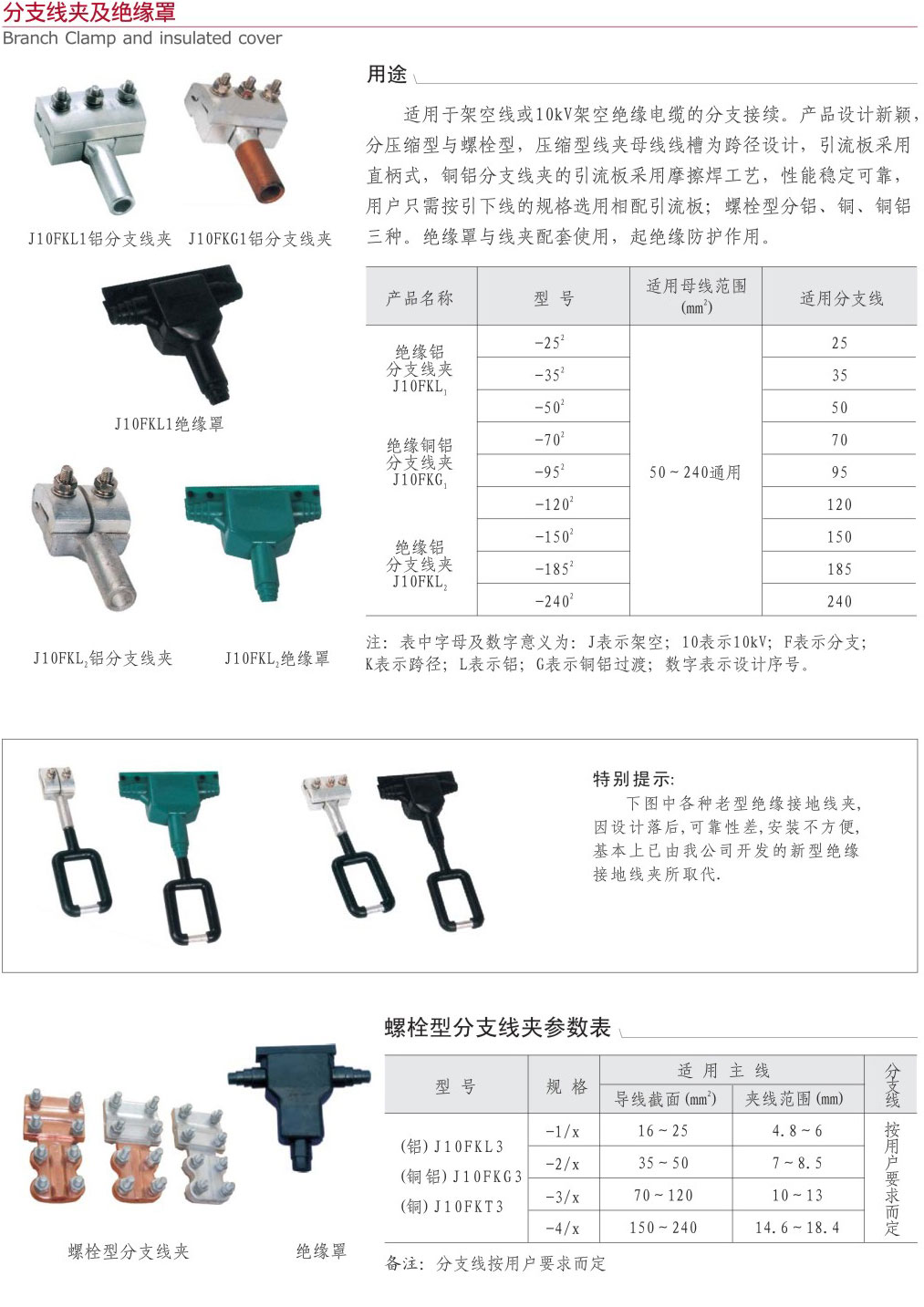 分支線(xiàn)夾及絕緣罩