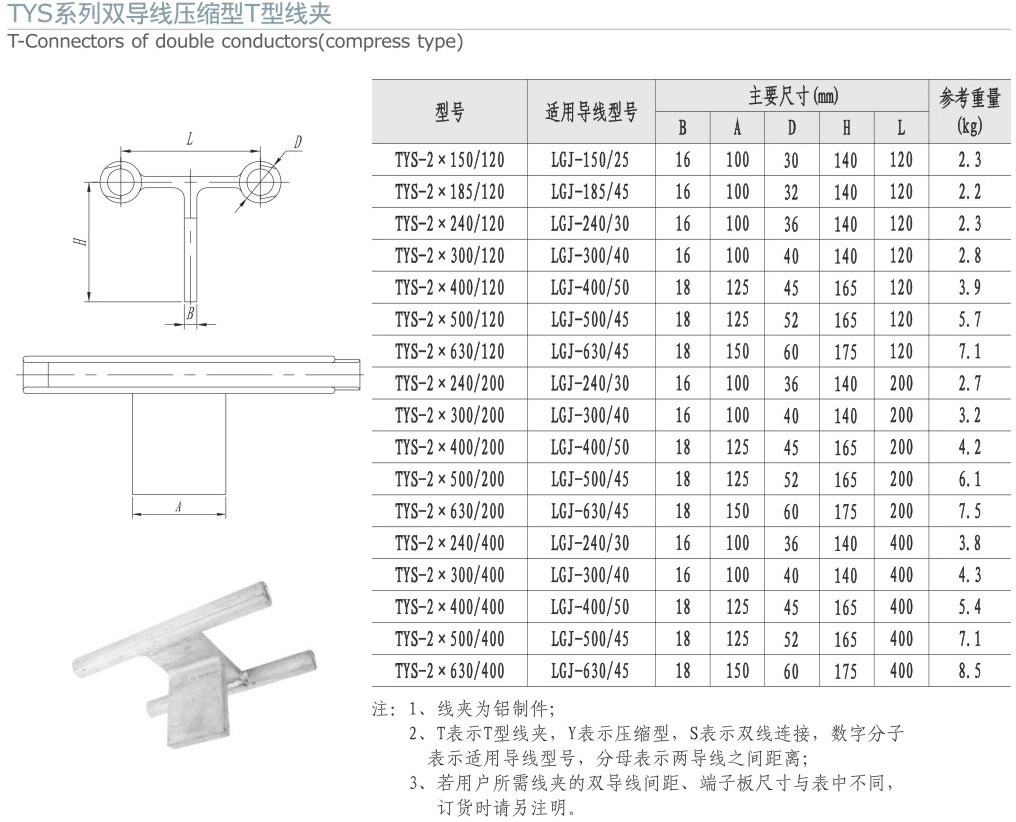 TYS系列雙導(dǎo)線壓縮型T型線夾