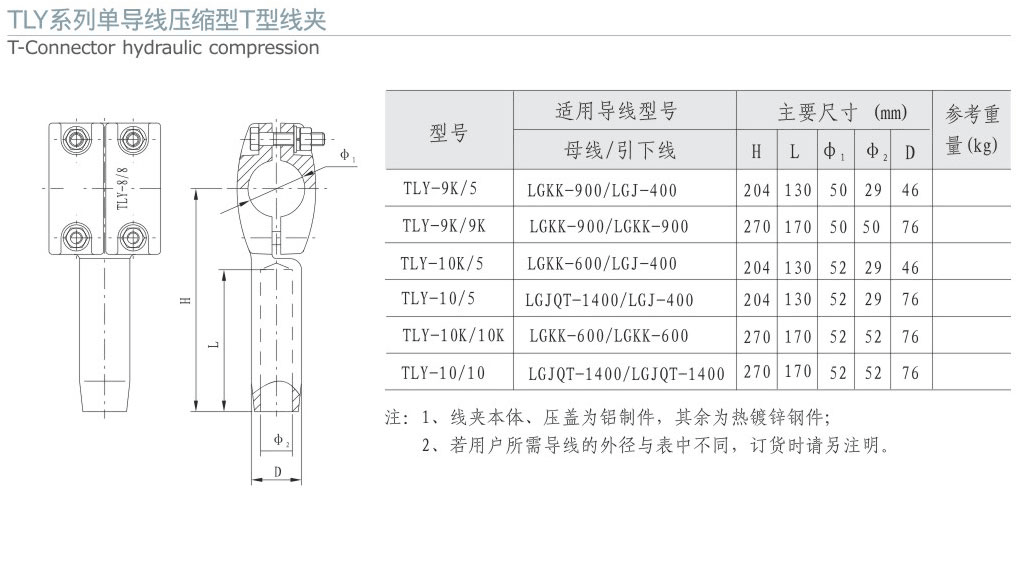 TYL系列單導(dǎo)線壓縮型Y型線夾
