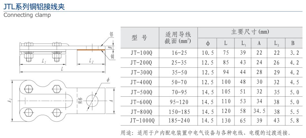 JTL系列銅鋁接線夾