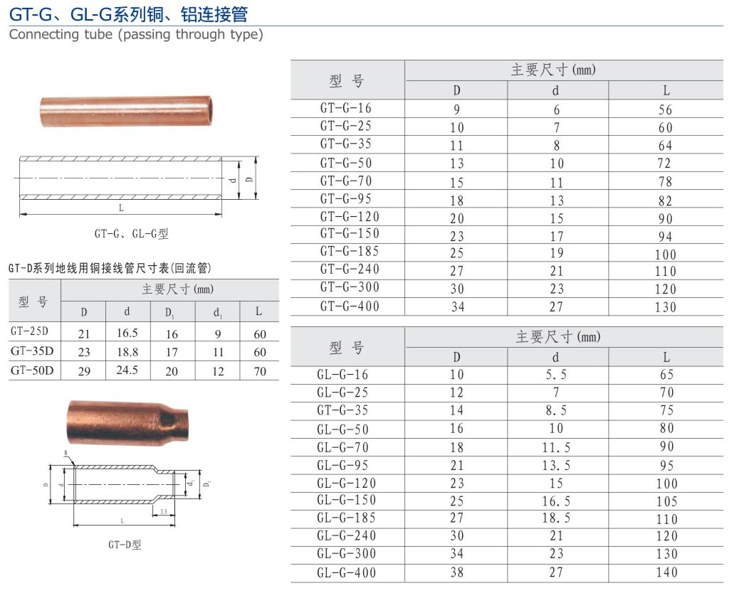 GT-G、GL-G系列銅、鋁連接管
