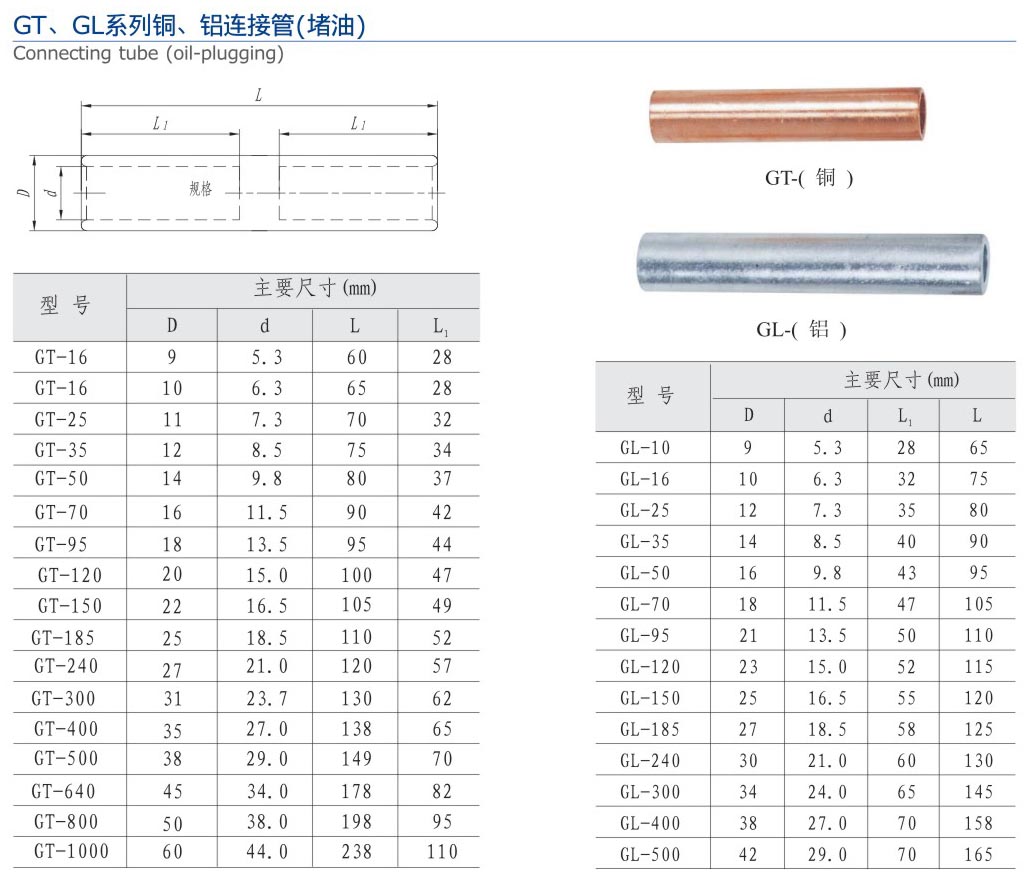 GT、GL系列銅、鋁連接管（堵油）