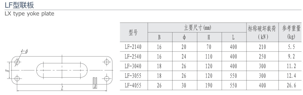 LF型聯(lián)板