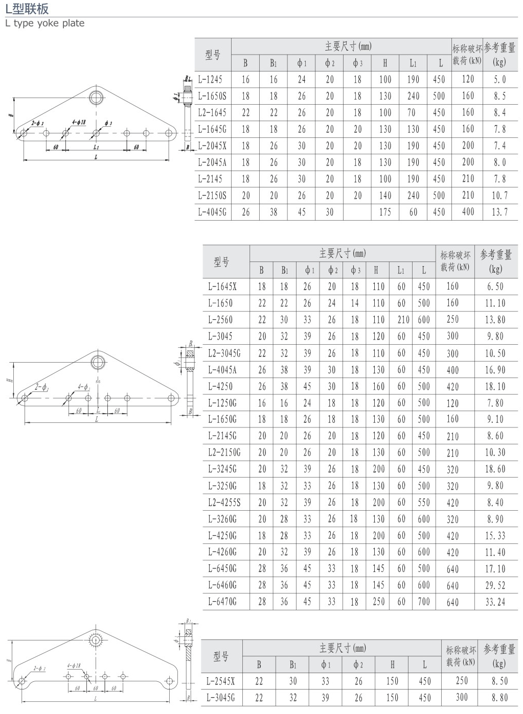 L型聯(lián)板