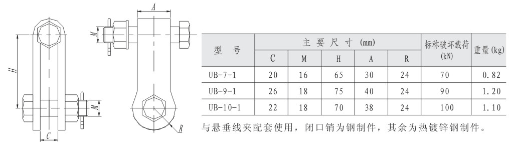 UB型掛板
