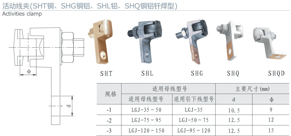 活動(dòng)線(xiàn)夾（SHT銅-SHG銅鋁-SHL鋁...