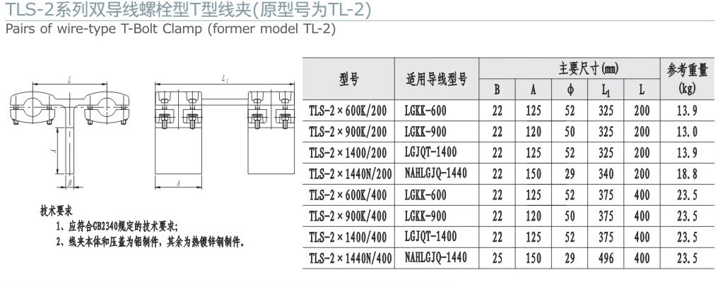 TLS-2x系列雙導(dǎo)線螺栓型T型線夾