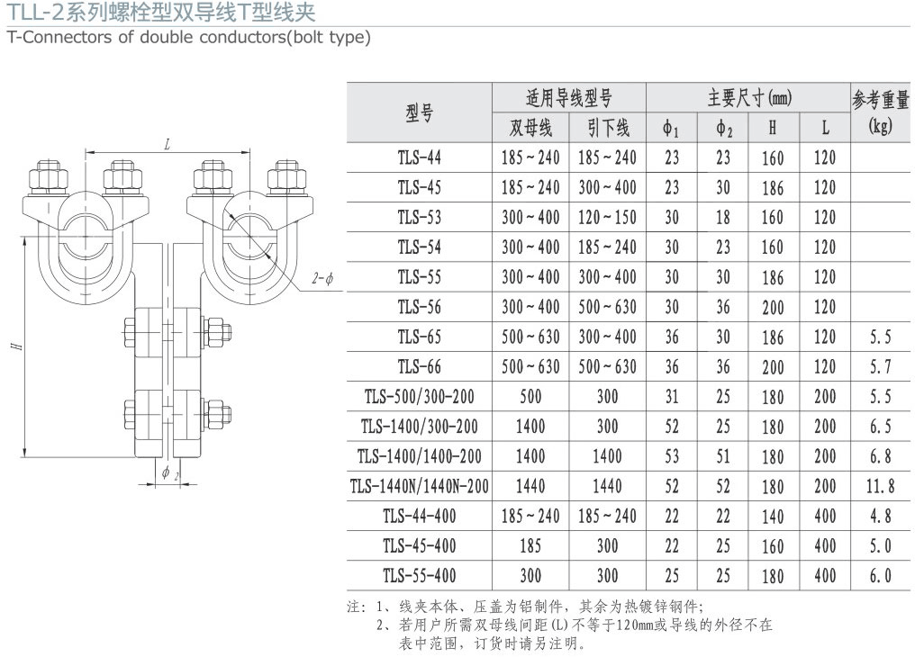 TLL-2系列螺栓型雙導(dǎo)線T型線夾