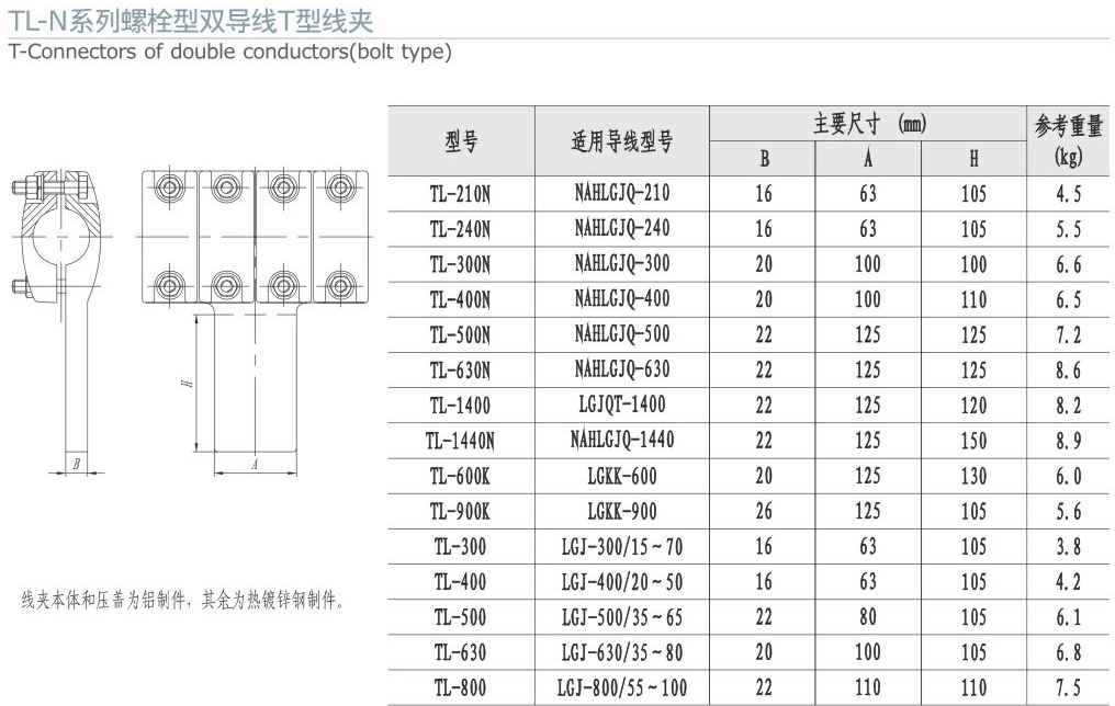 TL-N系列螺栓型雙導(dǎo)線導(dǎo)線T型線夾