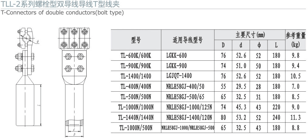 TLL-2系列螺栓型雙導(dǎo)線導(dǎo)線T型線夾