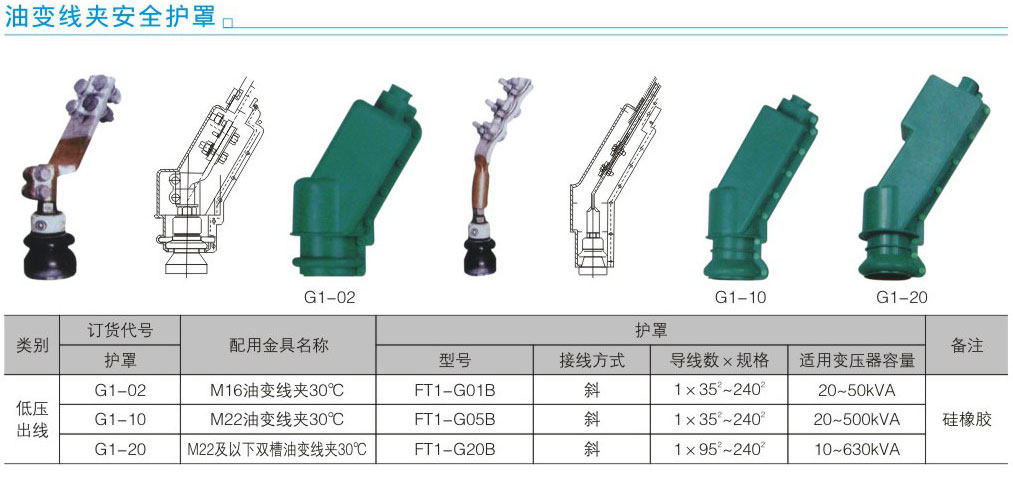油變線夾安全護(hù)罩
