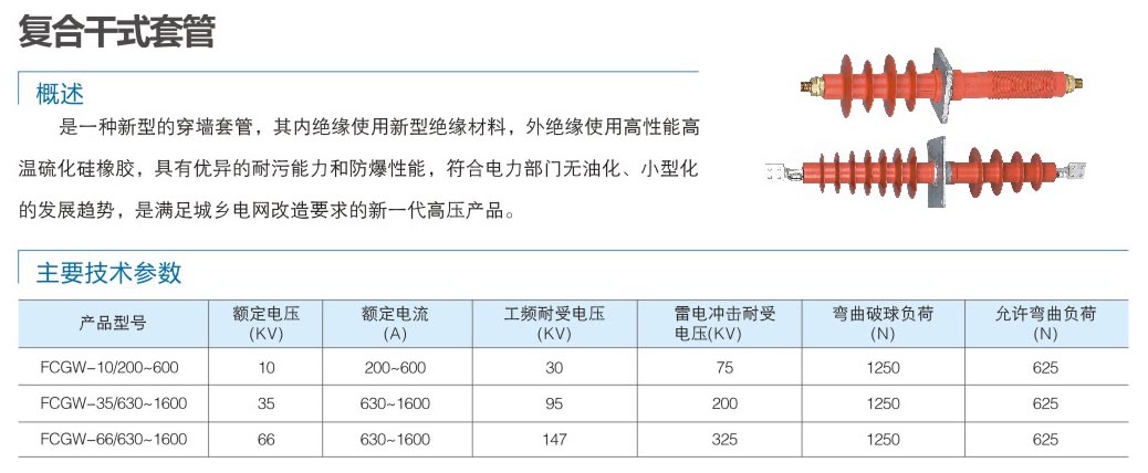 復合干式套管