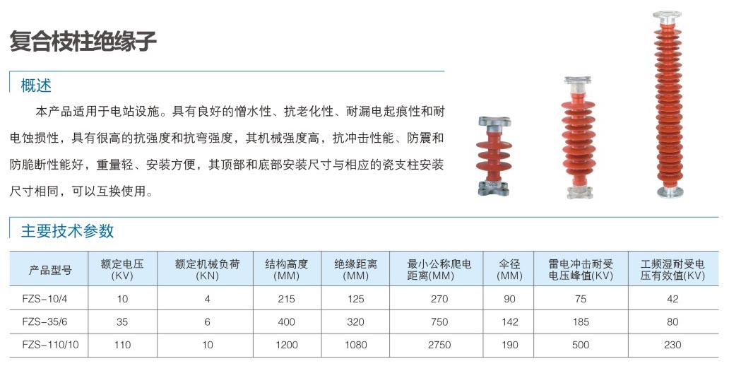 復(fù)合支柱絕緣子