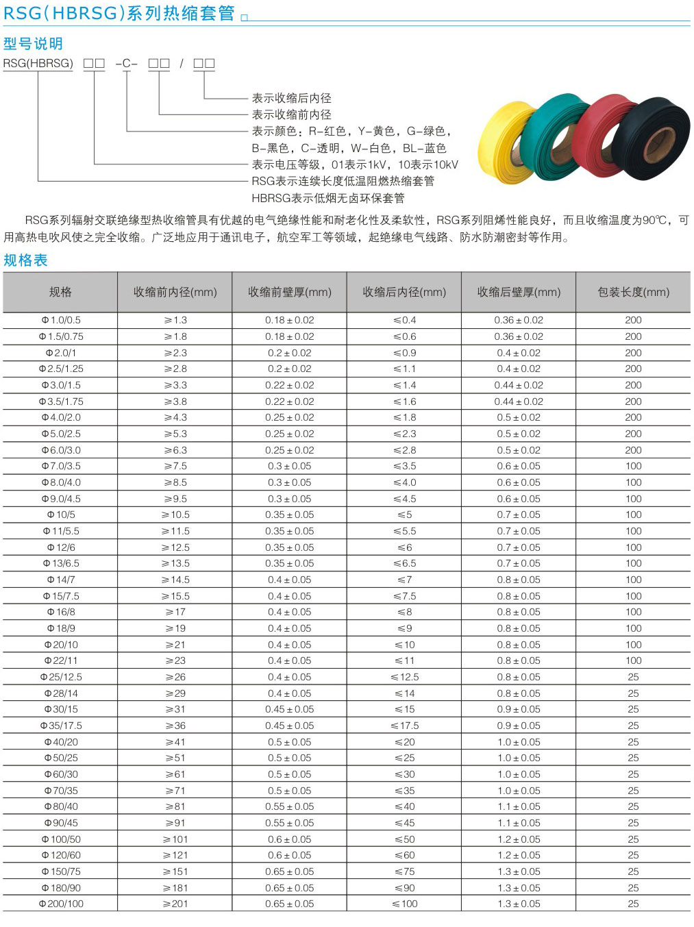 RSG（HBRSG）系列熱縮套管