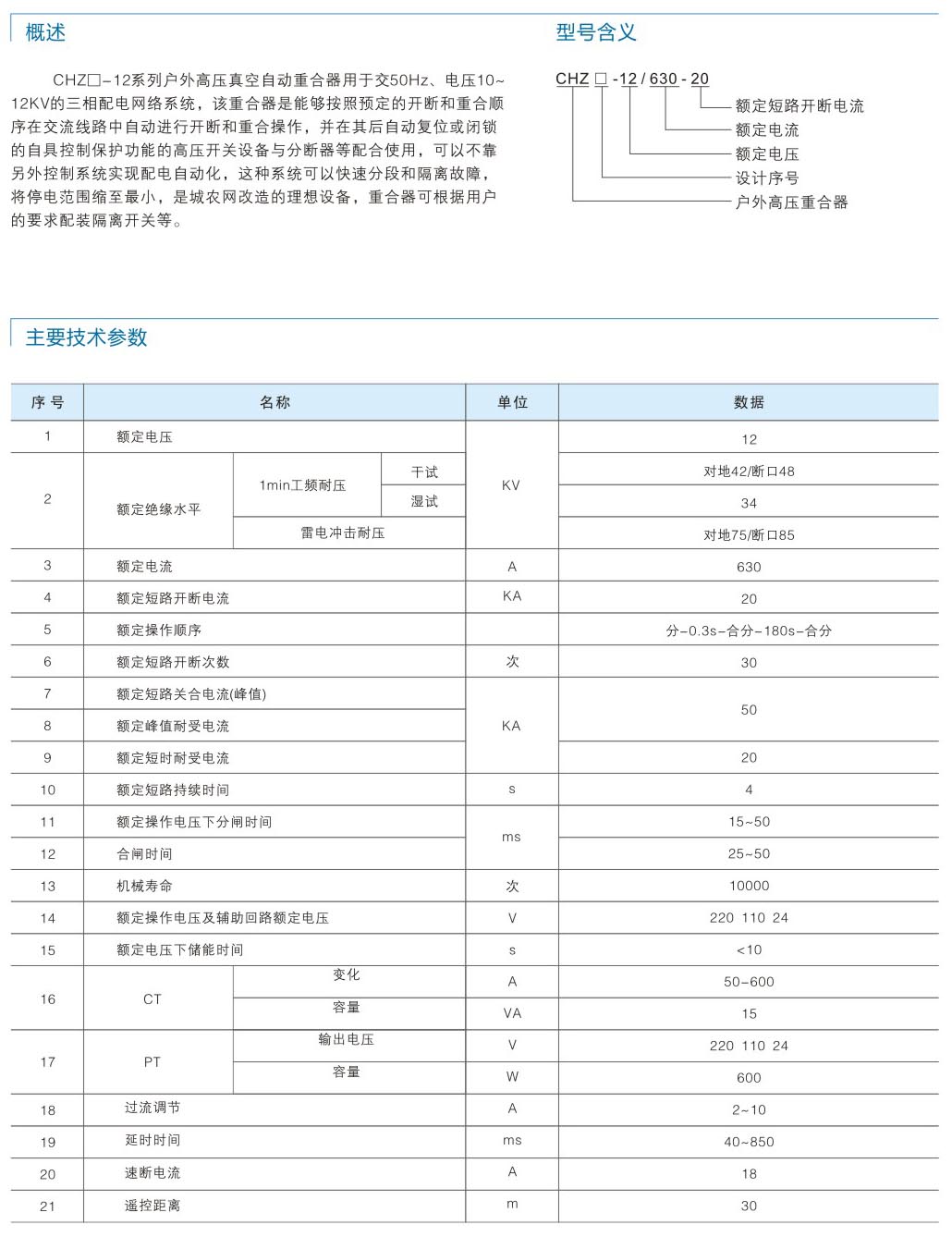CHZ -12 OR 630-20