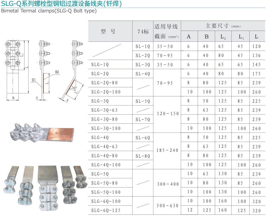 SLG-Q系列螺栓型銅鋁過渡設(shè)備線夾（釬...