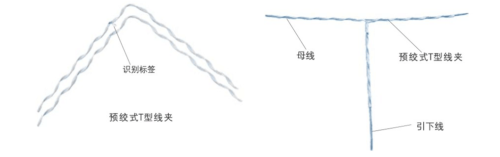 預(yù)絞式T型線夾