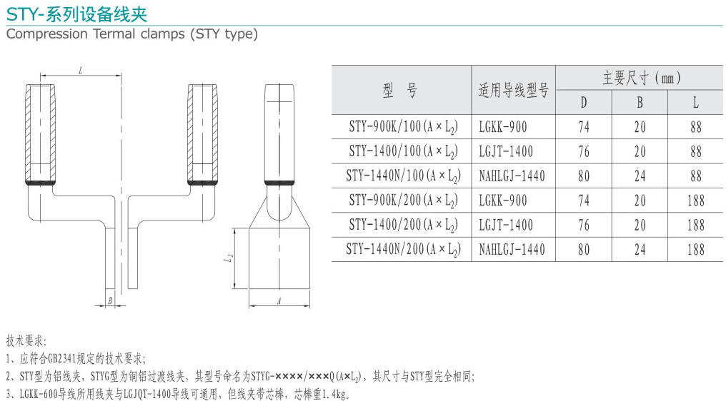 STY-系列設(shè)備線夾