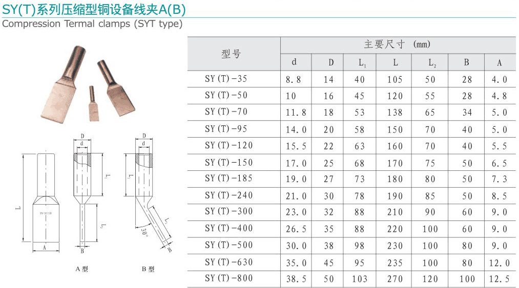 SY（T）系列壓縮型銅設(shè)備線夾A（B）