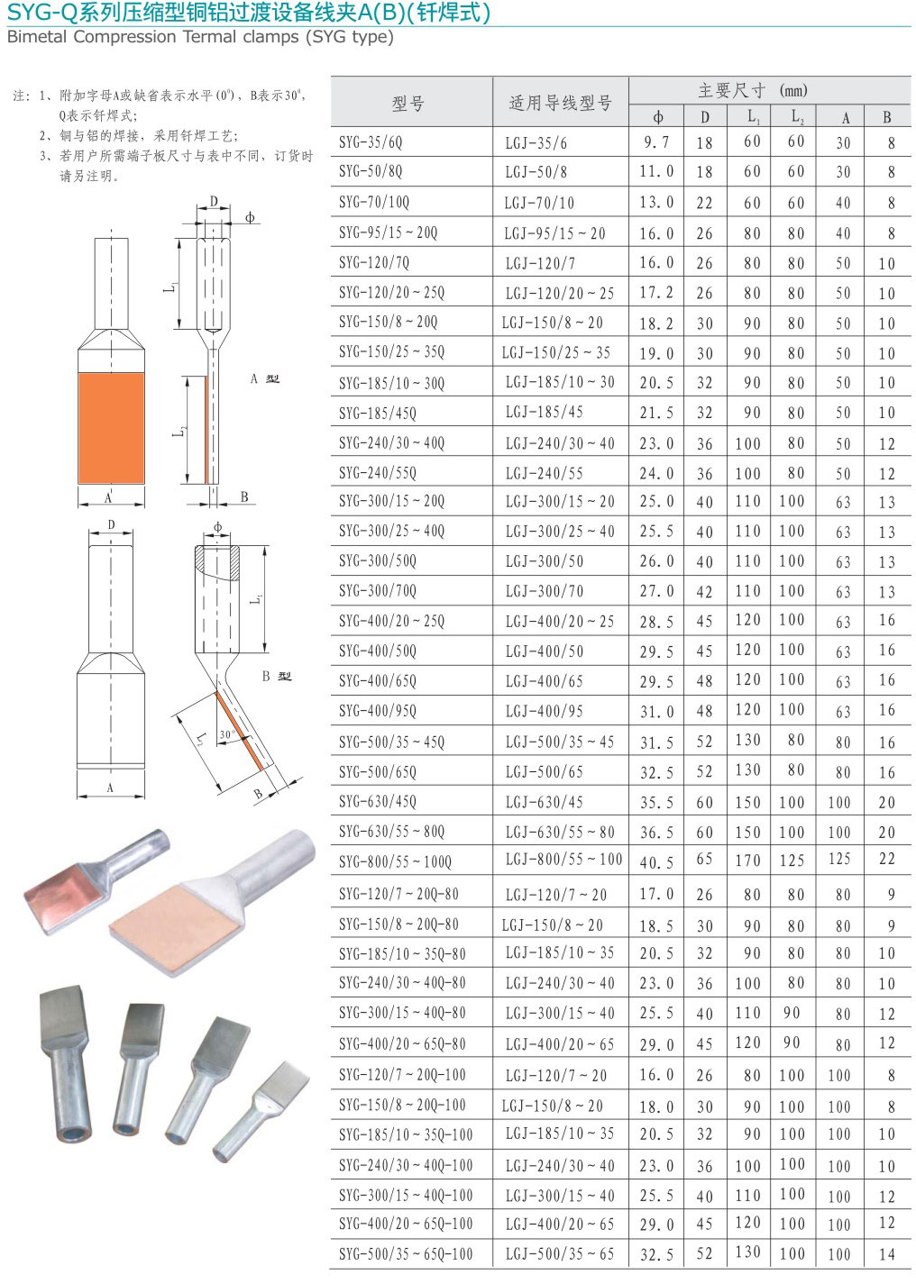 SYG-Q系列壓縮型銅鋁過(guò)渡設(shè)備線夾A（...