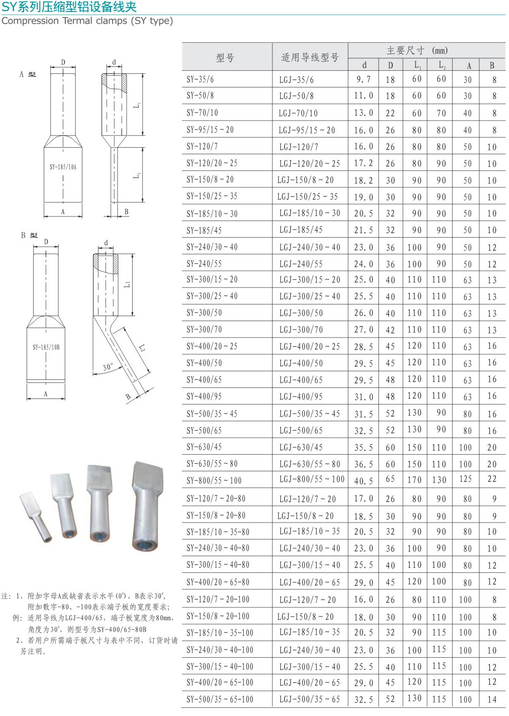 SY系列壓縮型鋁設(shè)備線夾