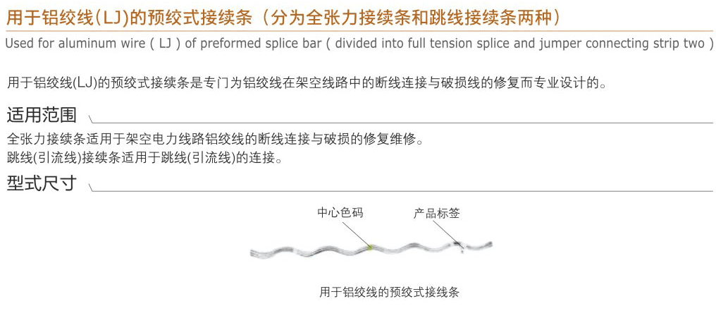 用于鋁絞線（LJ）的預(yù)絞式接續(xù)條（分為全...