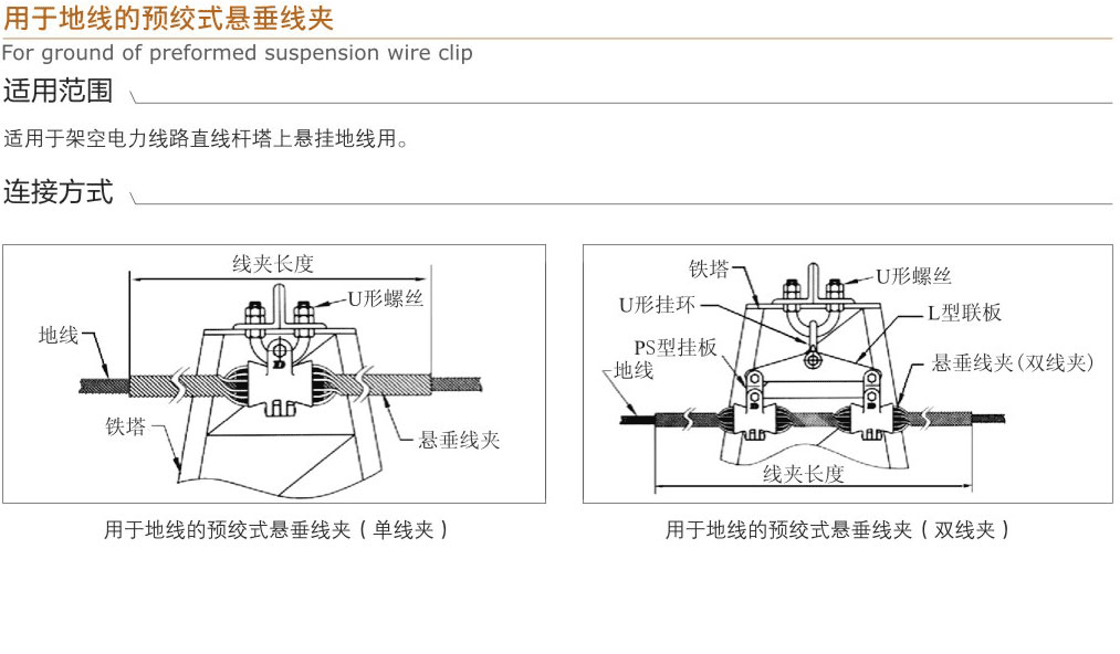 用于地線的預(yù)絞式懸垂線夾