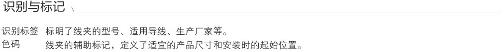架空線路用預(yù)絞式懸垂線夾