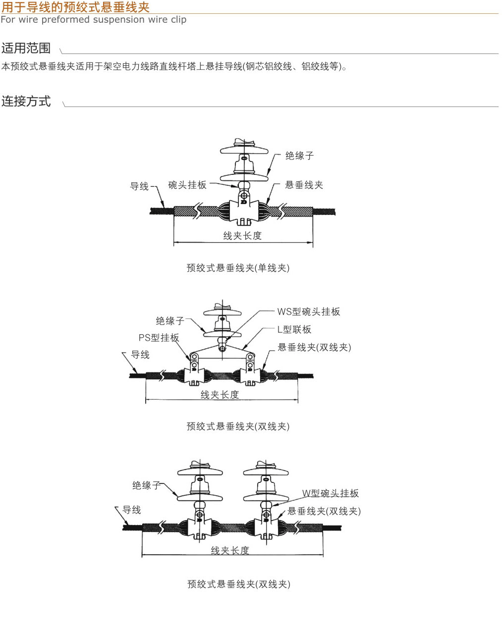 用于導(dǎo)線的預(yù)絞式懸垂線夾