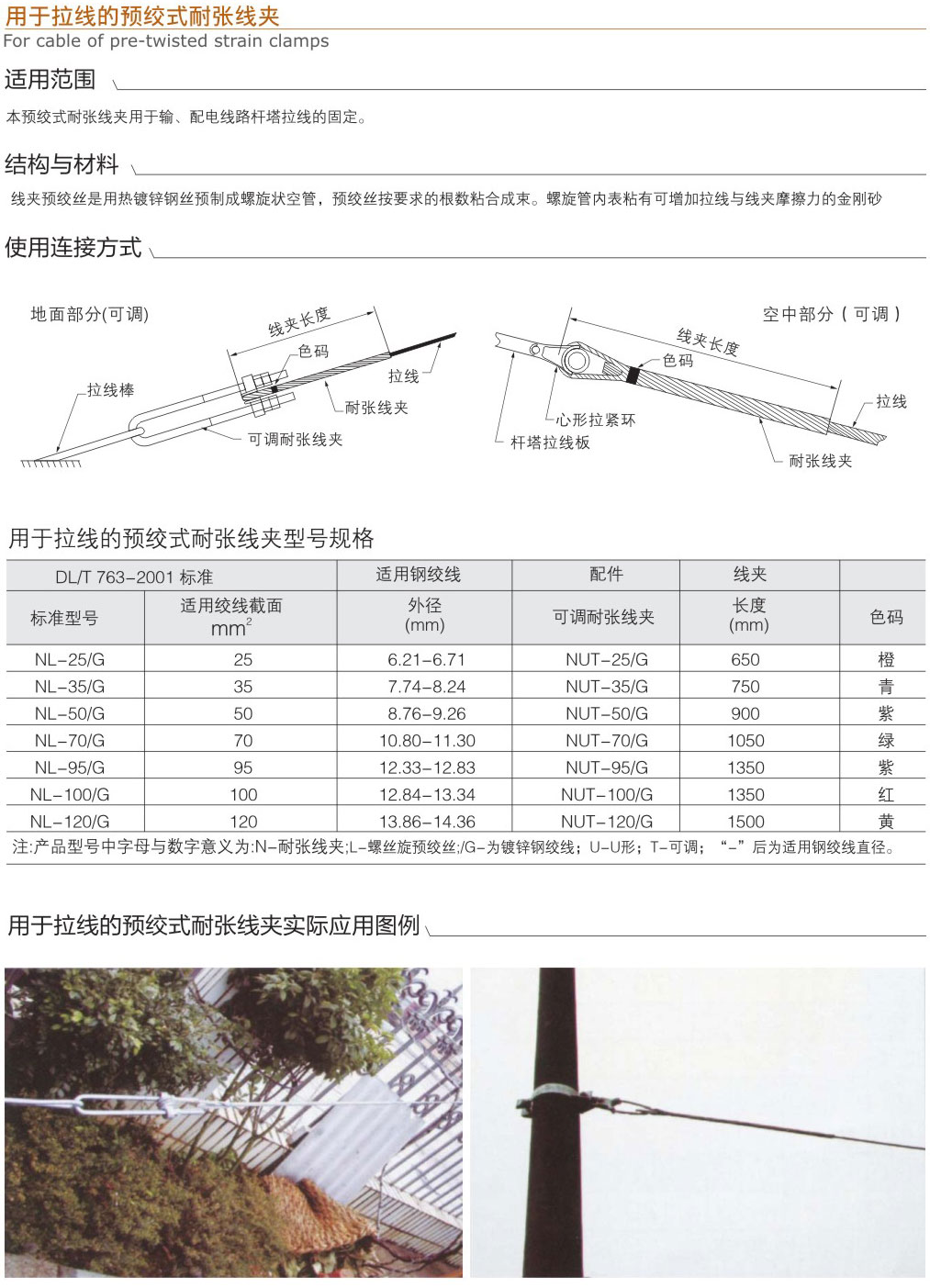 用于拉線的預(yù)絞式耐張線夾