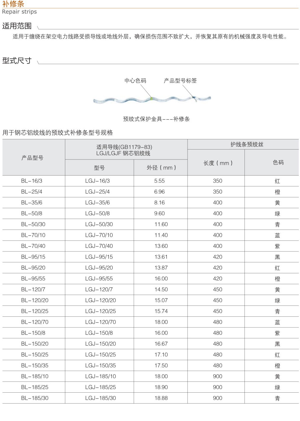 補修條